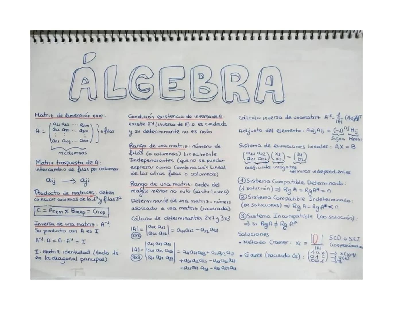 ALGEBRA
Matriz de dimensión num:
au auzaim
A =
au an... 9am
filas
lam am... an
mcolumnas
Matriz traspuesta de A:
intercambio de filas por co