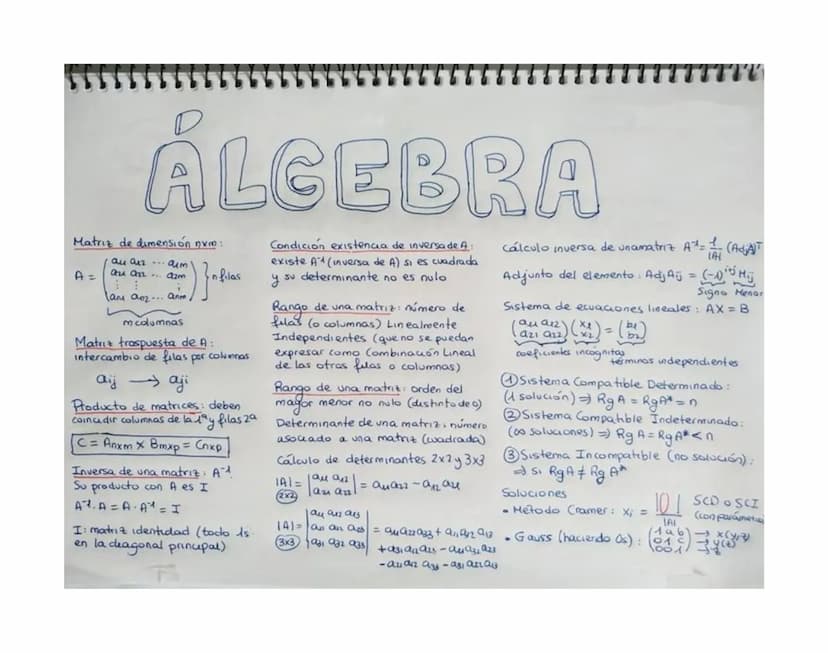 ALGEBRA
Matriz de dimensión num:
au auzaim
A =
au an... 9am
filas
lam am... an
mcolumnas
Matriz traspuesta de A:
intercambio de filas por co