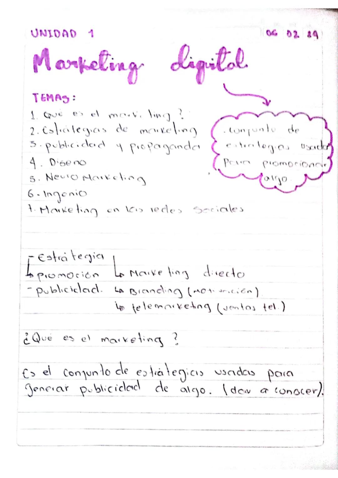 UNIDAD 1
Marketing digital
TEMAS:
1. Que es el mary ling?
2. Estrategias de marketing
5.
06 02 44
Conjunto de
estrategies usada
Para promoci