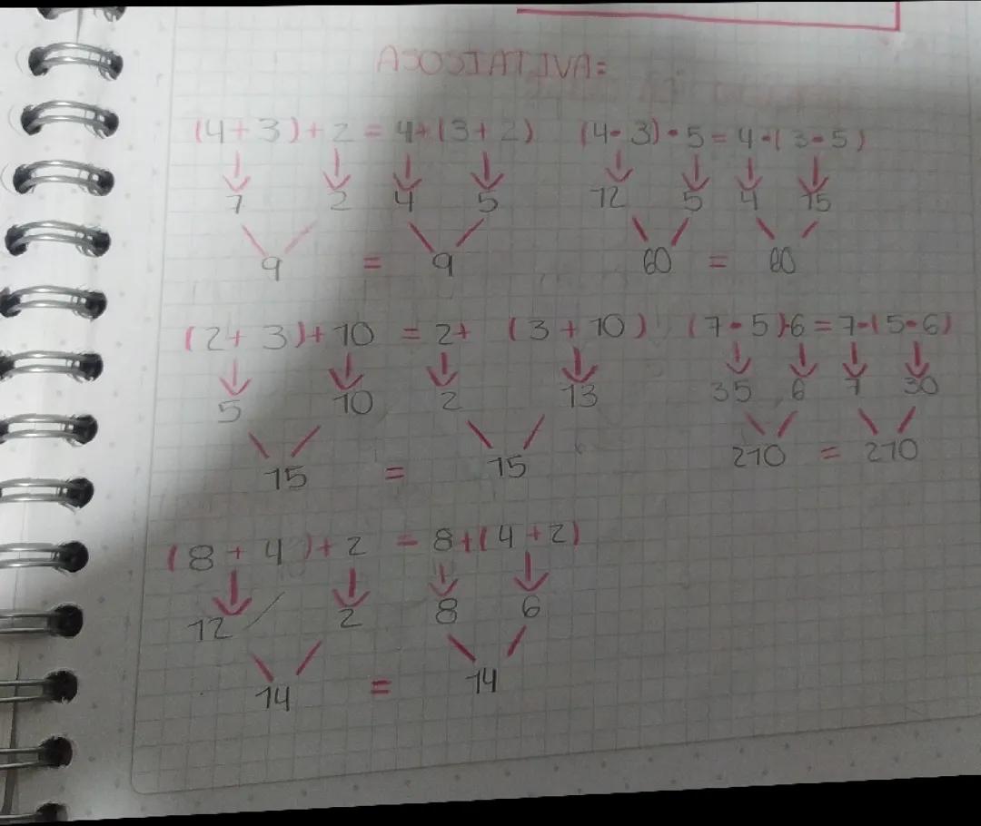 Propiedad Asociativa 