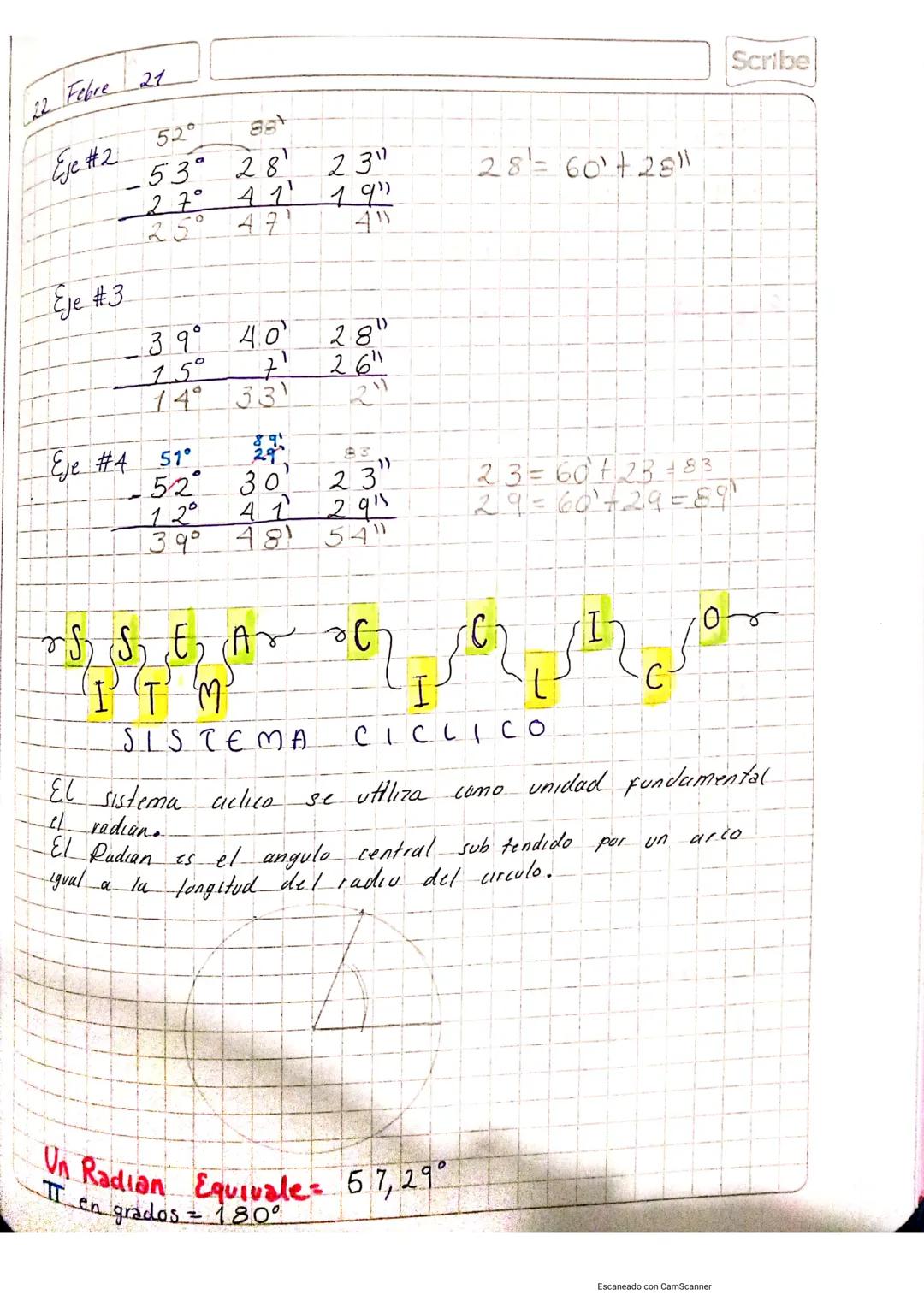 22 Febre 21

52°
88
Ejet#2 53° 28' 23"
27° 41' 19"
25° 47'
28'=60+2811
4
Scribe

Eje #3
39° 40 28"
15°
1
7 26
14° 33'

Eje #4 51°
89
12° 41 