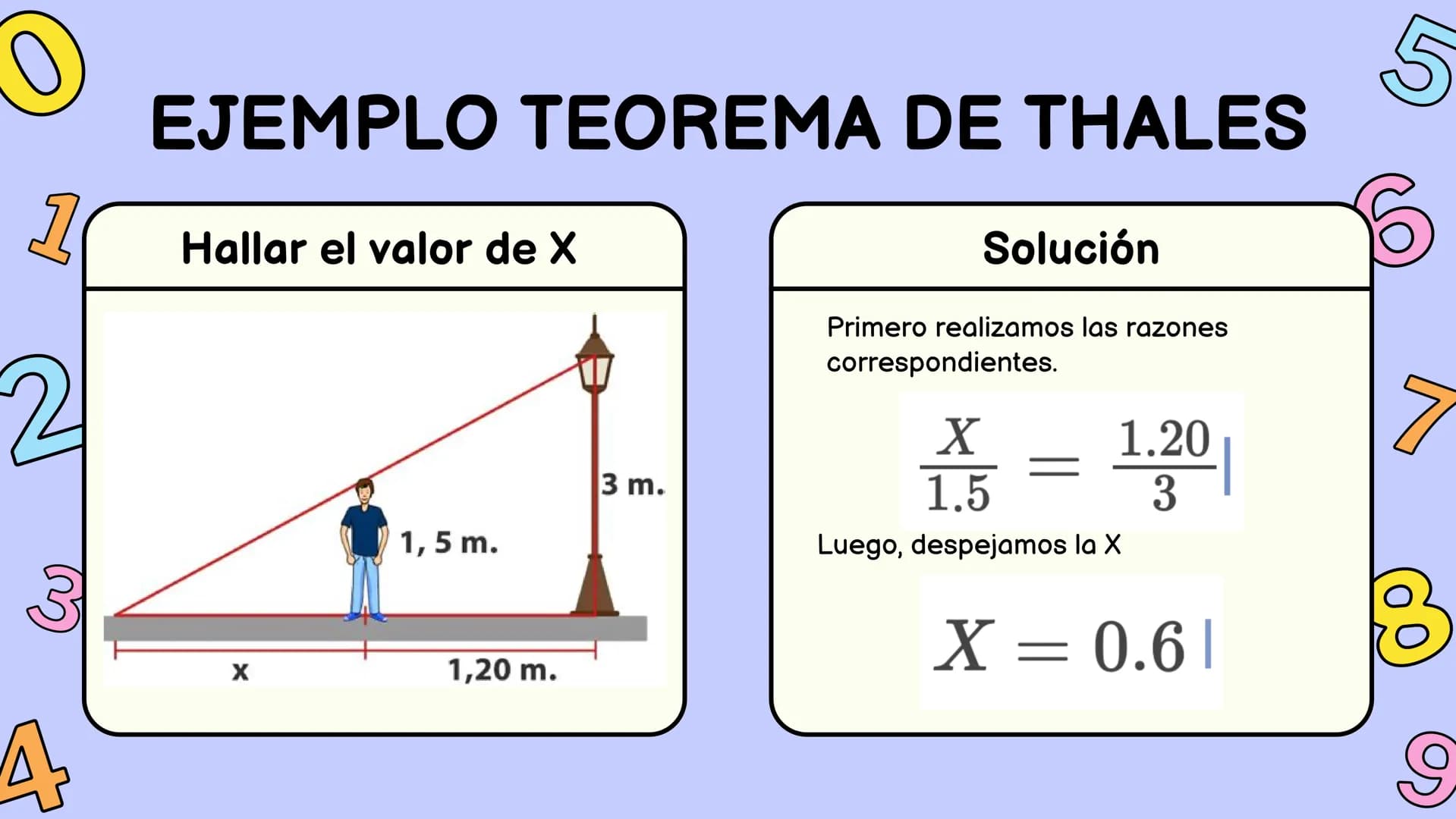 4
0
83
6
+
Z
=
A
5
6
TEOREMAS
2
3
PRINCIPALES TEOREMAS QUE DEBEMOS TENER EN
CUENTA - PRUEBA SABER 11°
DOOO OOOO
oooooo-
-00-
boo-
9 TEMAS
• 