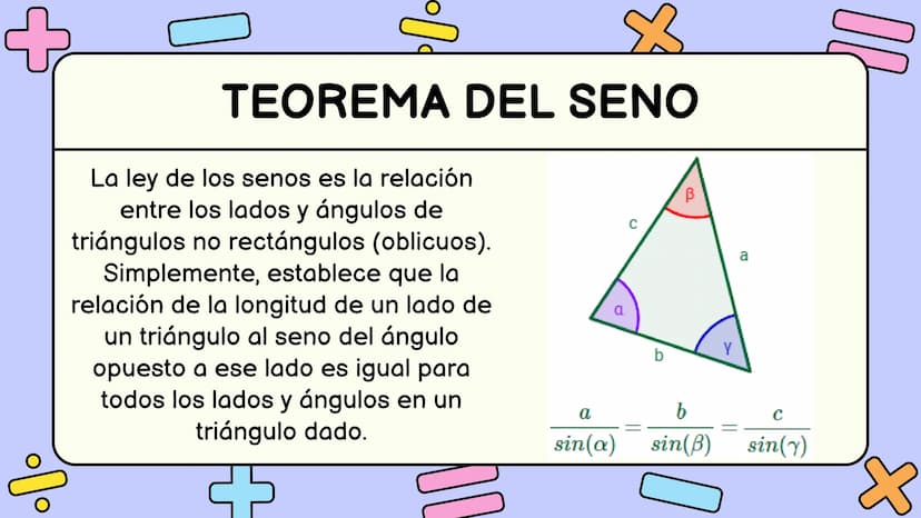 4
0
83
6
+
Z
=
A
5
6
TEOREMAS
2
3
PRINCIPALES TEOREMAS QUE DEBEMOS TENER EN
CUENTA - PRUEBA SABER 11°
DOOO OOOO
oooooo-
-00-
boo-
9 TEMAS
• 