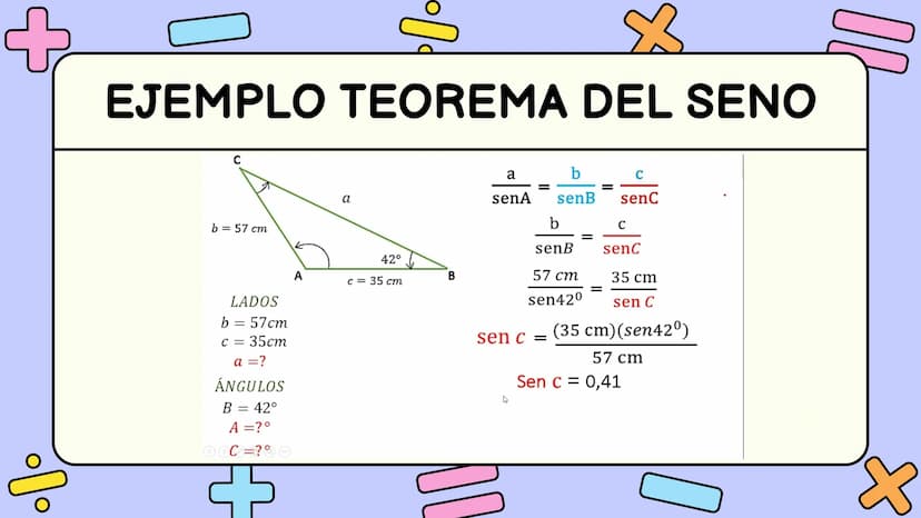 4
0
83
6
+
Z
=
A
5
6
TEOREMAS
2
3
PRINCIPALES TEOREMAS QUE DEBEMOS TENER EN
CUENTA - PRUEBA SABER 11°
DOOO OOOO
oooooo-
-00-
boo-
9 TEMAS
• 