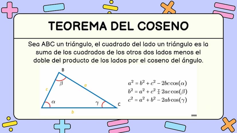4
0
83
6
+
Z
=
A
5
6
TEOREMAS
2
3
PRINCIPALES TEOREMAS QUE DEBEMOS TENER EN
CUENTA - PRUEBA SABER 11°
DOOO OOOO
oooooo-
-00-
boo-
9 TEMAS
• 