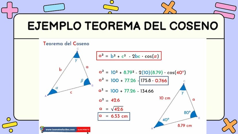 4
0
83
6
+
Z
=
A
5
6
TEOREMAS
2
3
PRINCIPALES TEOREMAS QUE DEBEMOS TENER EN
CUENTA - PRUEBA SABER 11°
DOOO OOOO
oooooo-
-00-
boo-
9 TEMAS
• 