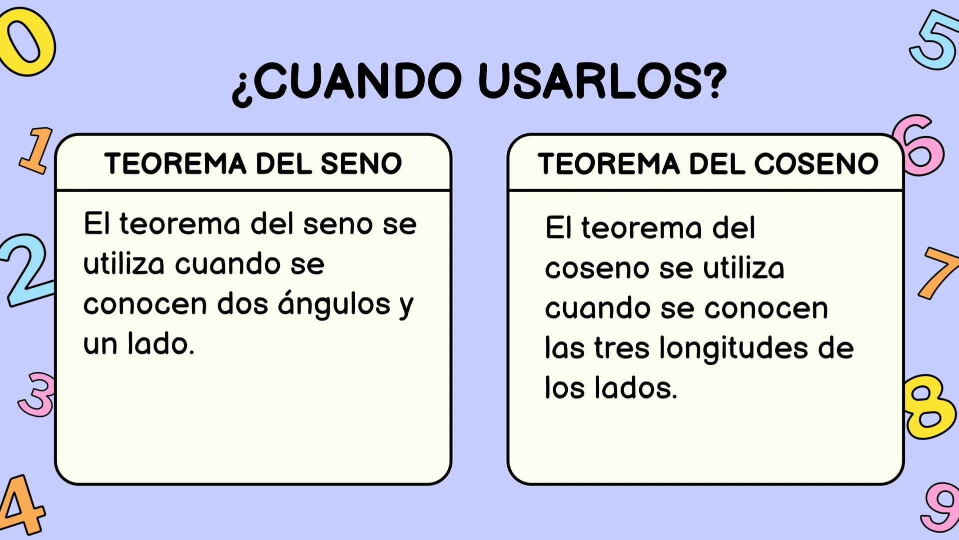 4
0
83
6
+
Z
=
A
5
6
TEOREMAS
2
3
PRINCIPALES TEOREMAS QUE DEBEMOS TENER EN
CUENTA - PRUEBA SABER 11°
DOOO OOOO
oooooo-
-00-
boo-
9 TEMAS
• 