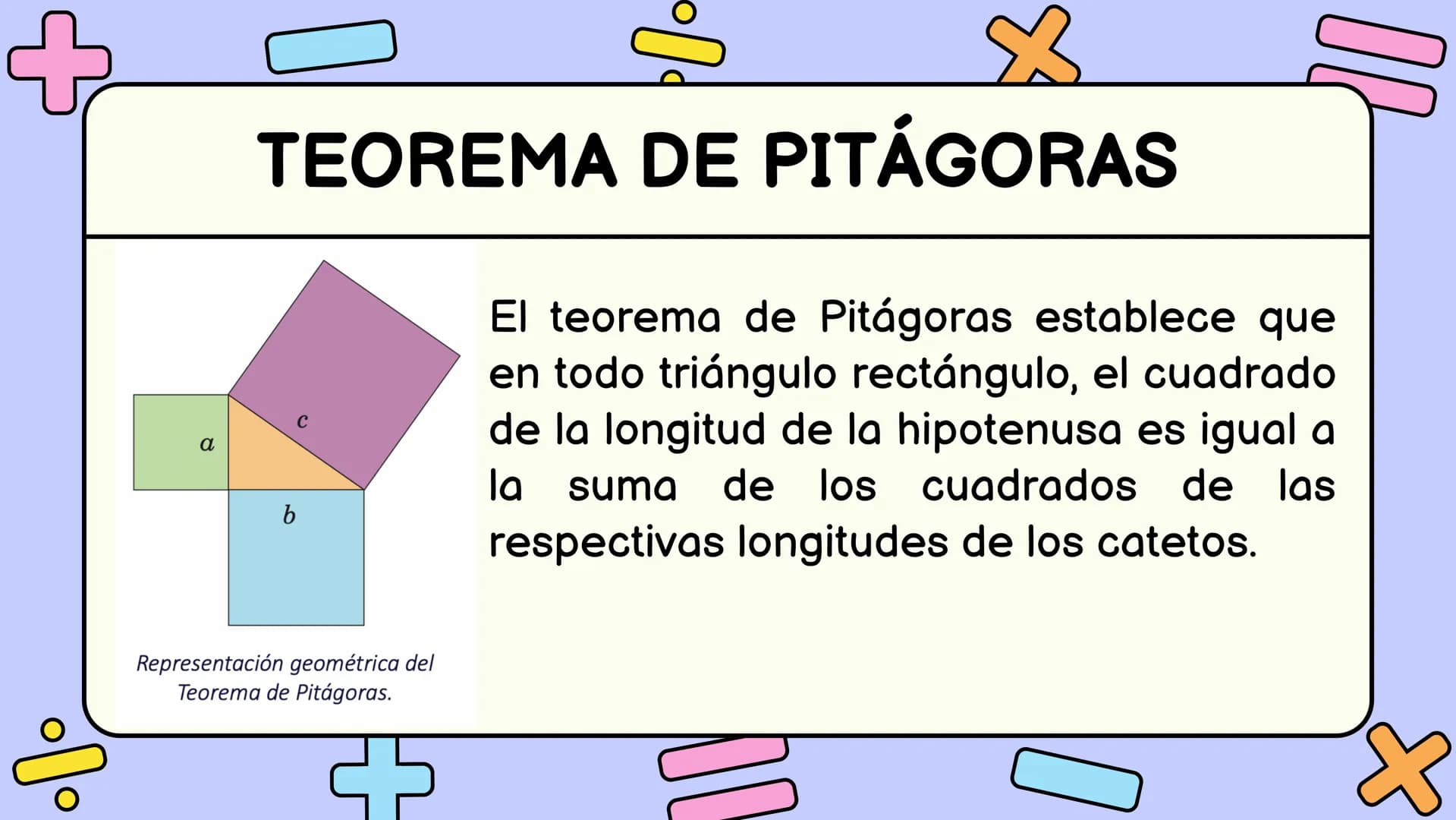 4
0
83
6
+
Z
=
A
5
6
TEOREMAS
2
3
PRINCIPALES TEOREMAS QUE DEBEMOS TENER EN
CUENTA - PRUEBA SABER 11°
DOOO OOOO
oooooo-
-00-
boo-
9 TEMAS
• 