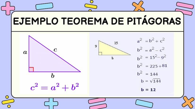 4
0
83
6
+
Z
=
A
5
6
TEOREMAS
2
3
PRINCIPALES TEOREMAS QUE DEBEMOS TENER EN
CUENTA - PRUEBA SABER 11°
DOOO OOOO
oooooo-
-00-
boo-
9 TEMAS
• 