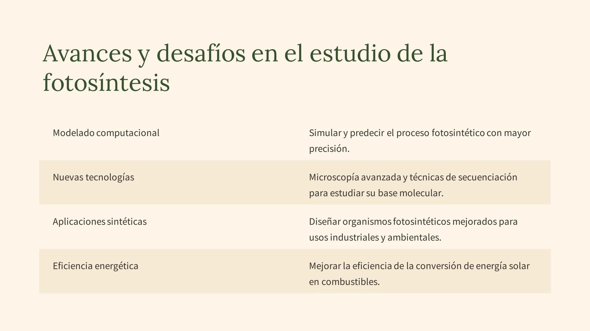 La fotosíntesis: el
proceso
fundamental de la
vida
La fotosíntesis es el proceso clave que sustenta la vida en la Tierra,
convirtiendo la en