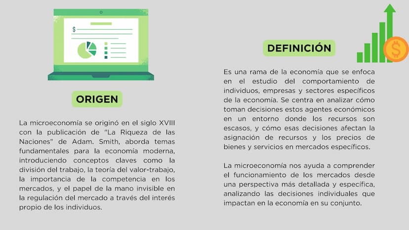 MICROECONOMIA
$
Presentado por: S
ORIGEN
La microeconomía se originó en el siglo XVIII
con la publicación de "La Riqueza de las
Naciones" de