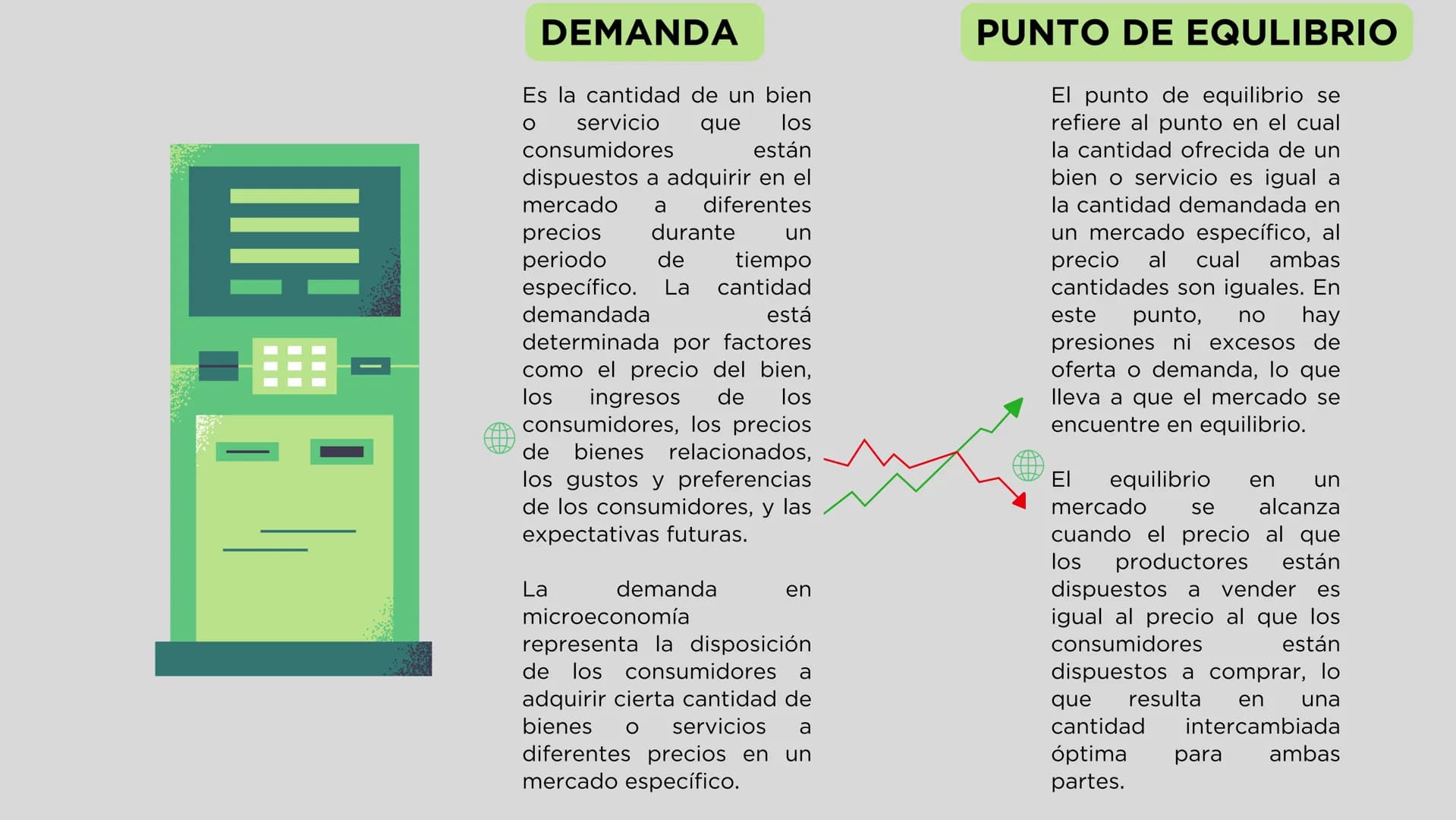MICROECONOMIA
$
Presentado por: S
ORIGEN
La microeconomía se originó en el siglo XVIII
con la publicación de "La Riqueza de las
Naciones" de