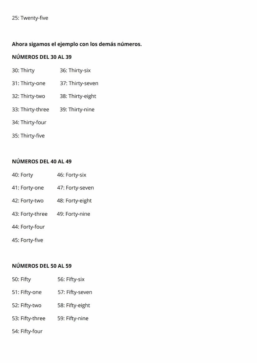 Números del 1 al 100
(English version)
Empezamos con los primeros nueve números fundamentales. Estos se usan para formar
números más grandes