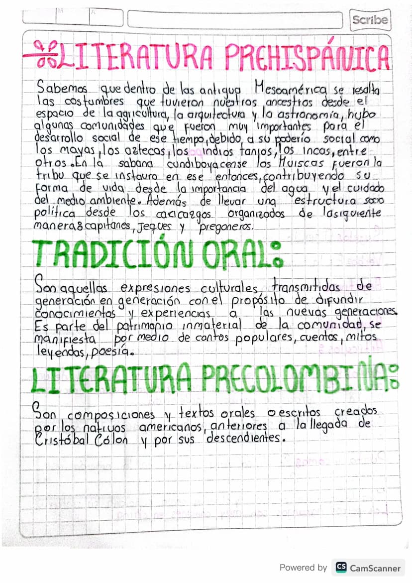 Scribe
LITERATURA PREHISPÁNICA
Sabemos que dentro de las antigua Mesoamérica se resalta
las costumbres que tuvieron nuestros ancestros desde
