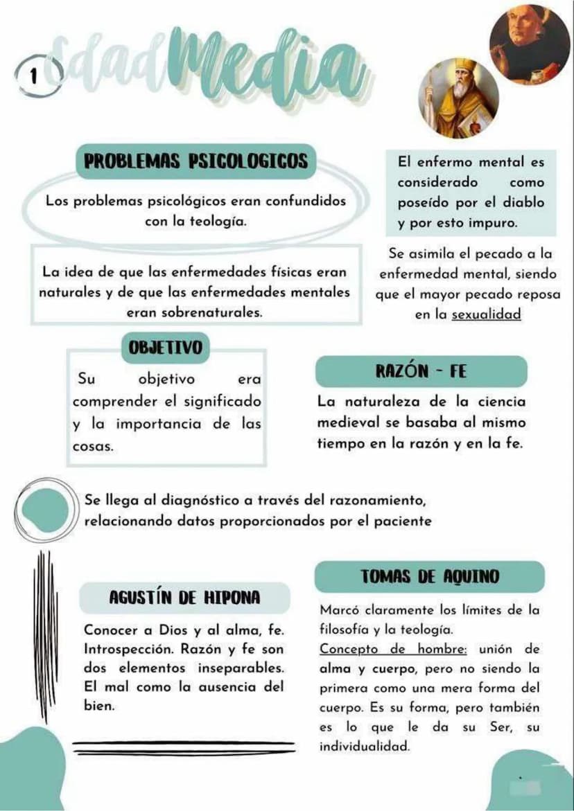 Bdad Media
PROBLEMAS PSICOLOGICOS
Los problemas psicológicos eran confundidos
con la teología.
La idea de que las enfermedades físicas eran
