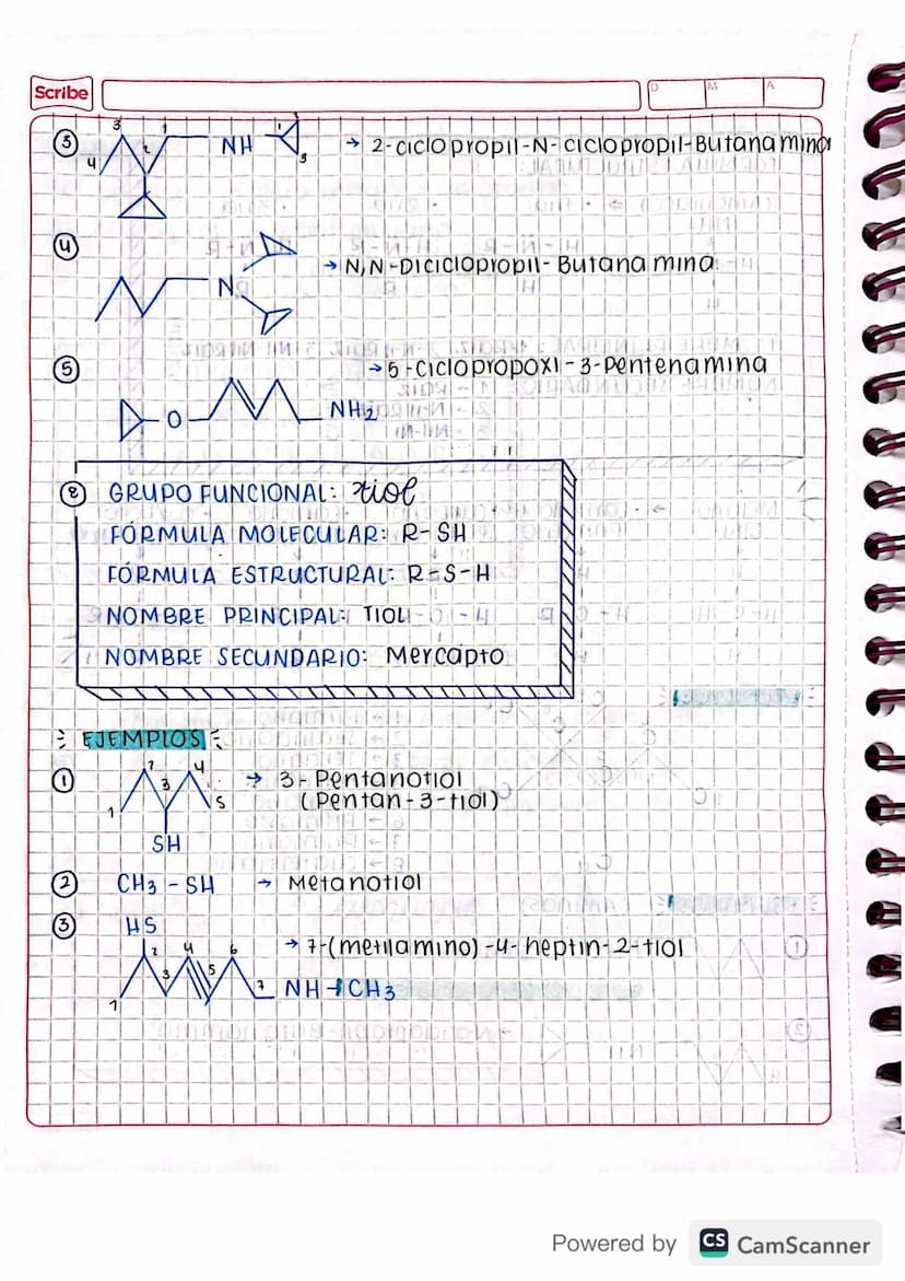 grupos funcionales
O GRUDO FUNCIONAL: alcouro
FORMULA MOLECULAR: Cn H2n+2
(n# de carbonos)
FORMULA ESTRUCTURAL: C-C
NOMBRE PRINCIPAL: Raíz O