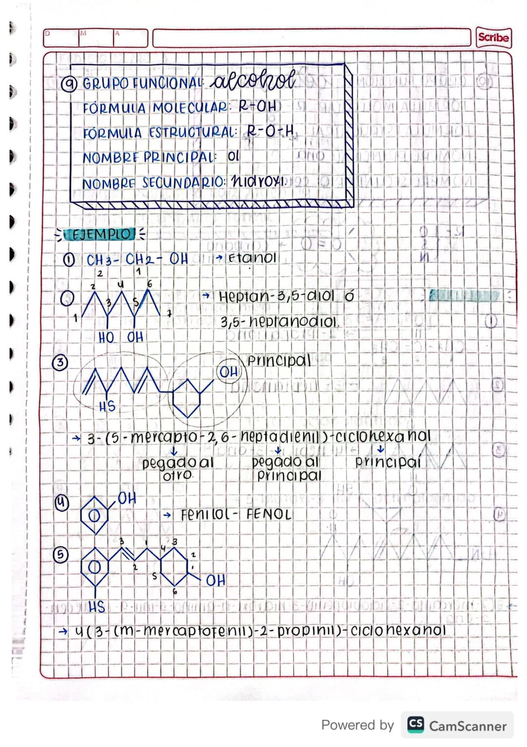 grupos funcionales
O GRUDO FUNCIONAL: alcouro
FORMULA MOLECULAR: Cn H2n+2
(n# de carbonos)
FORMULA ESTRUCTURAL: C-C
NOMBRE PRINCIPAL: Raíz O