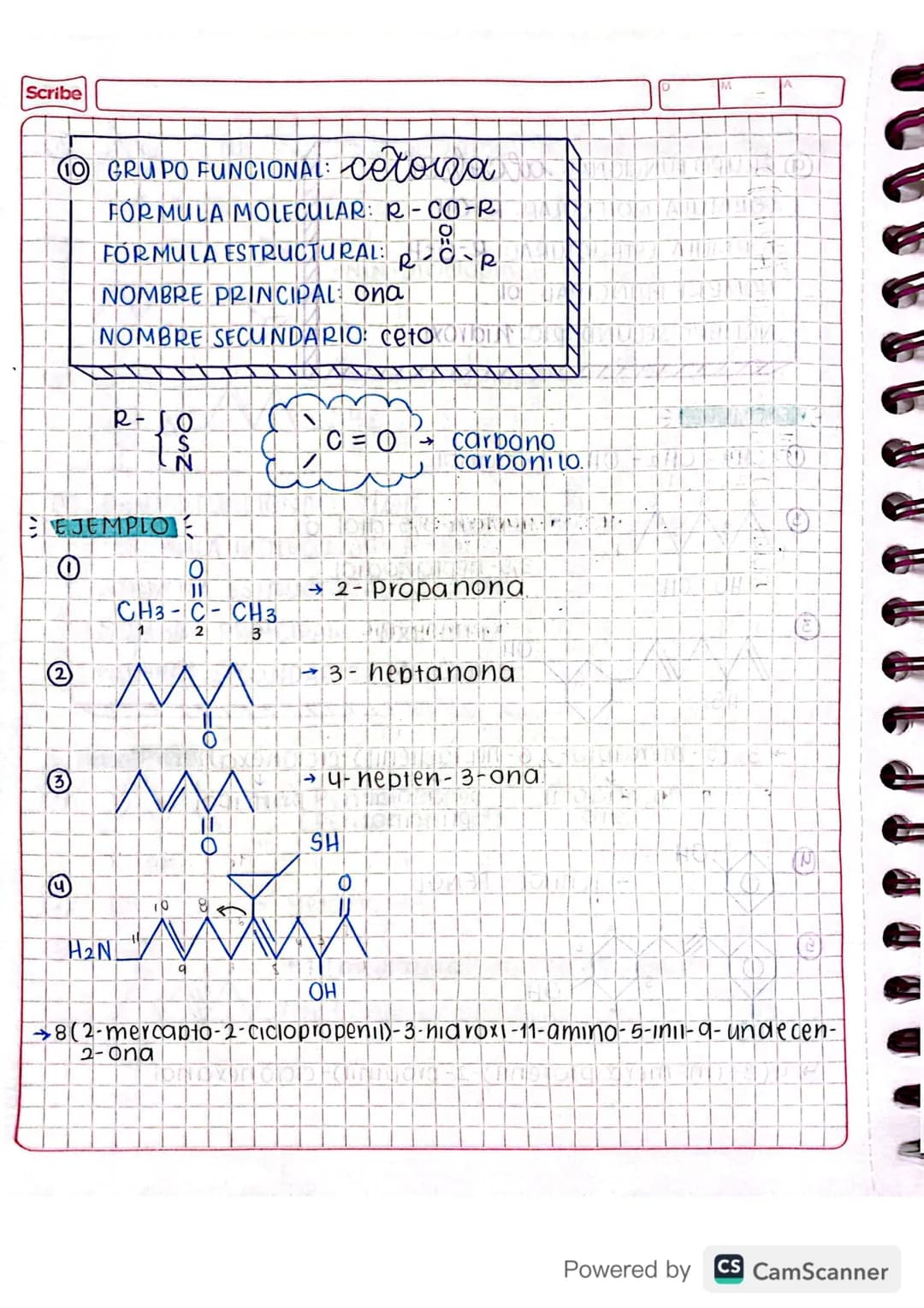 grupos funcionales
O GRUDO FUNCIONAL: alcouro
FORMULA MOLECULAR: Cn H2n+2
(n# de carbonos)
FORMULA ESTRUCTURAL: C-C
NOMBRE PRINCIPAL: Raíz O