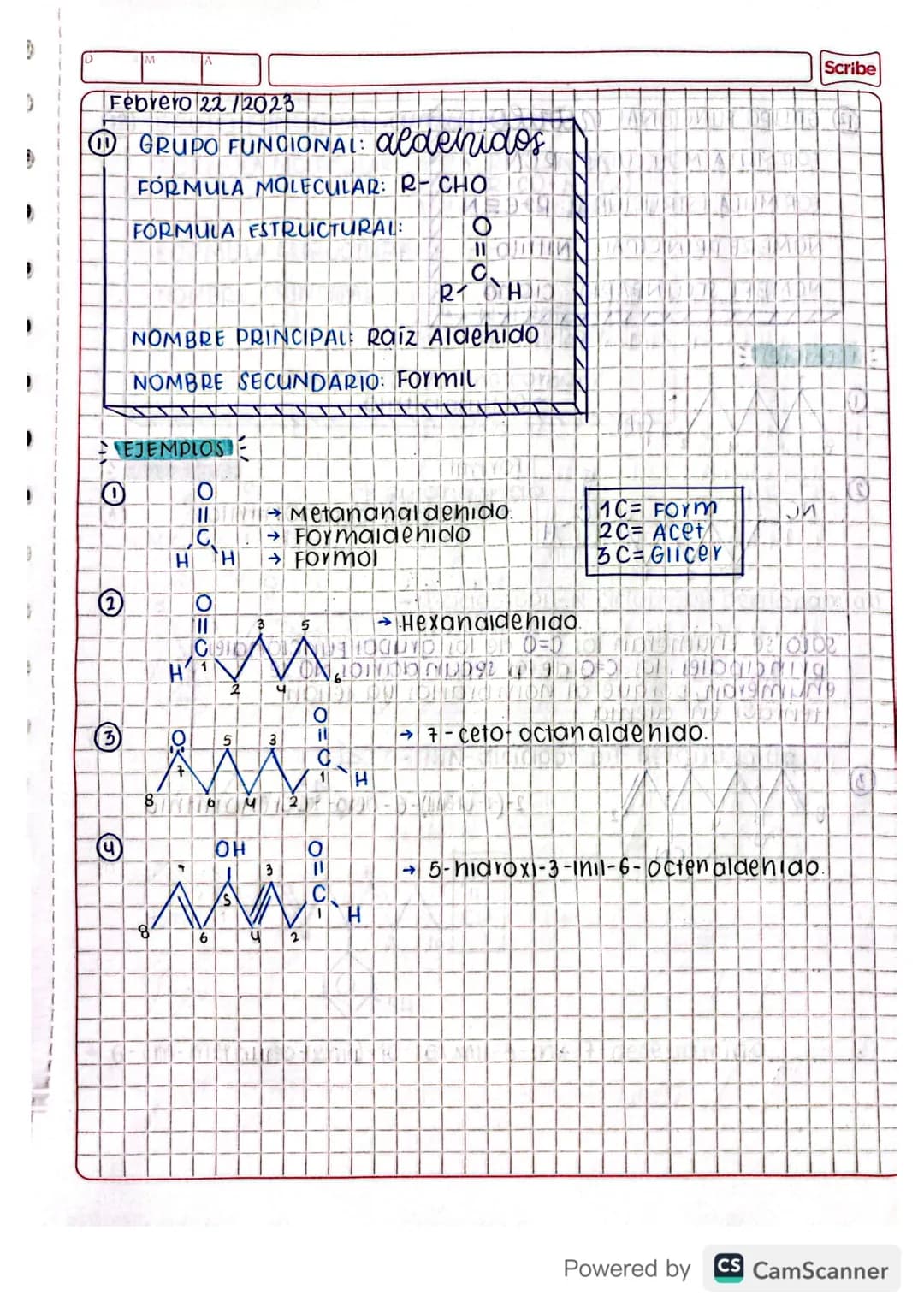 grupos funcionales
O GRUDO FUNCIONAL: alcouro
FORMULA MOLECULAR: Cn H2n+2
(n# de carbonos)
FORMULA ESTRUCTURAL: C-C
NOMBRE PRINCIPAL: Raíz O
