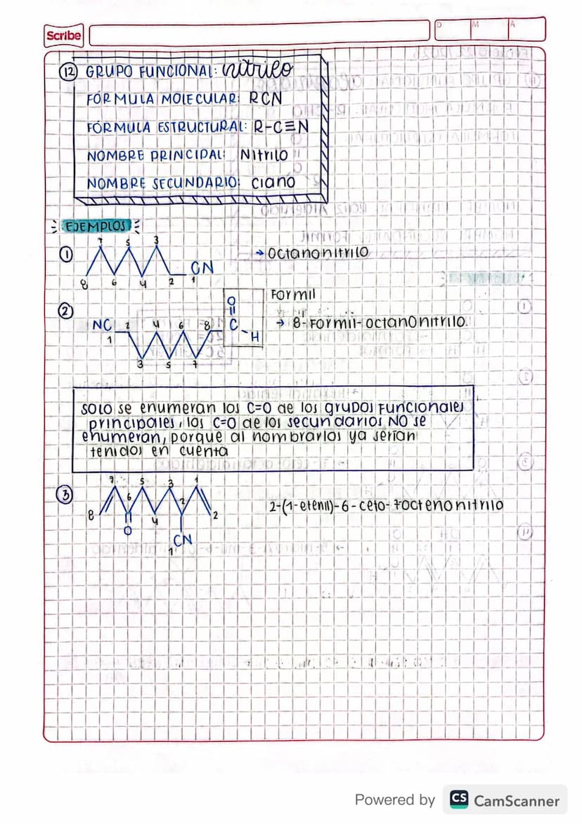 grupos funcionales
O GRUDO FUNCIONAL: alcouro
FORMULA MOLECULAR: Cn H2n+2
(n# de carbonos)
FORMULA ESTRUCTURAL: C-C
NOMBRE PRINCIPAL: Raíz O