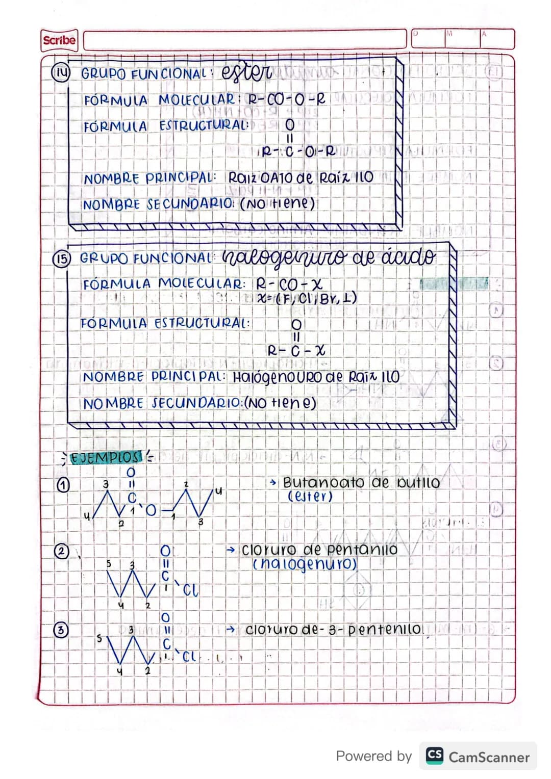 grupos funcionales
O GRUDO FUNCIONAL: alcouro
FORMULA MOLECULAR: Cn H2n+2
(n# de carbonos)
FORMULA ESTRUCTURAL: C-C
NOMBRE PRINCIPAL: Raíz O