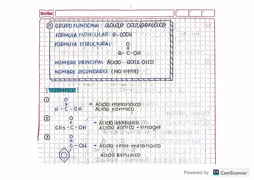 grupos funcionales
O GRUDO FUNCIONAL: alcouro
FORMULA MOLECULAR: Cn H2n+2
(n# de carbonos)
FORMULA ESTRUCTURAL: C-C
NOMBRE PRINCIPAL: Raíz O