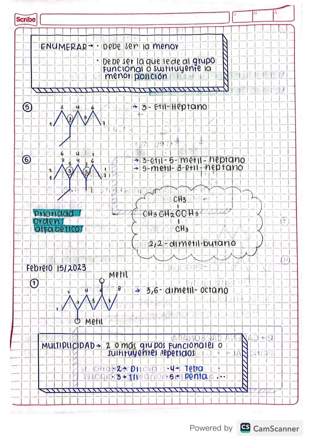 grupos funcionales
O GRUDO FUNCIONAL: alcouro
FORMULA MOLECULAR: Cn H2n+2
(n# de carbonos)
FORMULA ESTRUCTURAL: C-C
NOMBRE PRINCIPAL: Raíz O