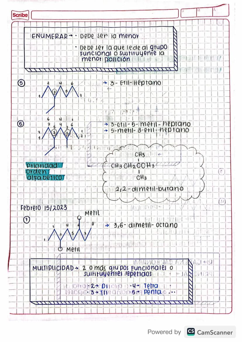 grupos funcionales
O GRUDO FUNCIONAL: alcouro
FORMULA MOLECULAR: Cn H2n+2
(n# de carbonos)
FORMULA ESTRUCTURAL: C-C
NOMBRE PRINCIPAL: Raíz O