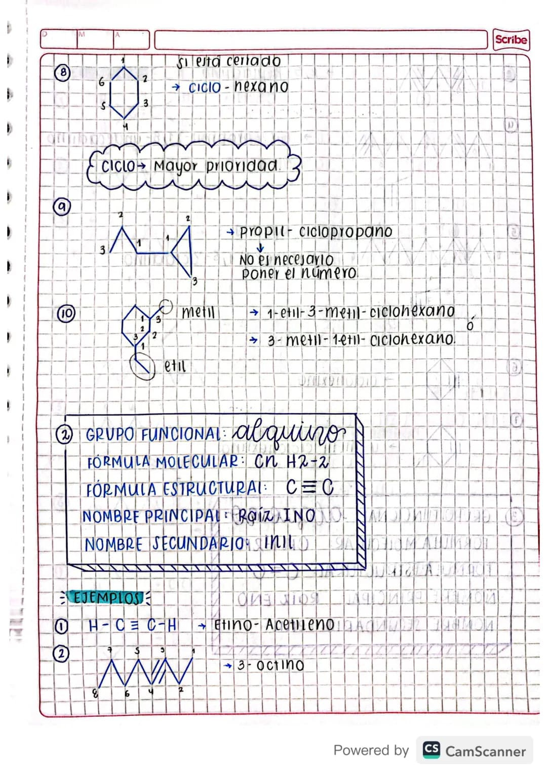 grupos funcionales
O GRUDO FUNCIONAL: alcouro
FORMULA MOLECULAR: Cn H2n+2
(n# de carbonos)
FORMULA ESTRUCTURAL: C-C
NOMBRE PRINCIPAL: Raíz O