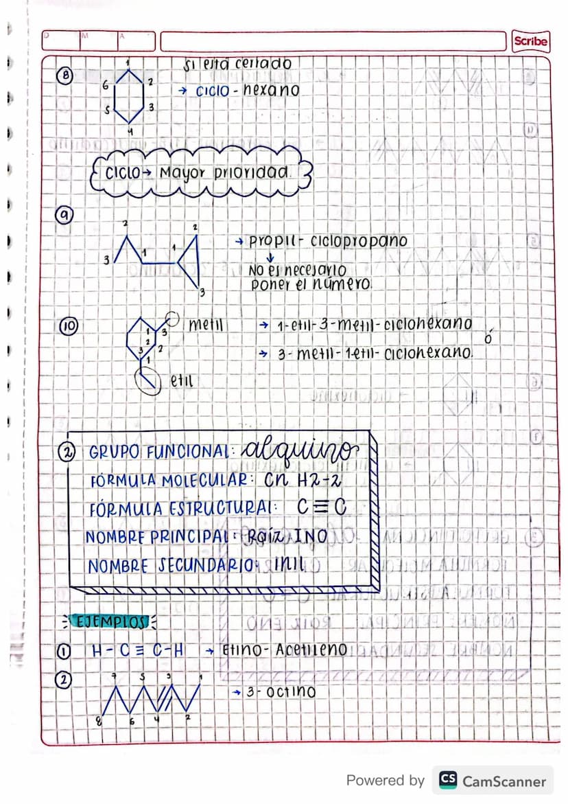 grupos funcionales
O GRUDO FUNCIONAL: alcouro
FORMULA MOLECULAR: Cn H2n+2
(n# de carbonos)
FORMULA ESTRUCTURAL: C-C
NOMBRE PRINCIPAL: Raíz O