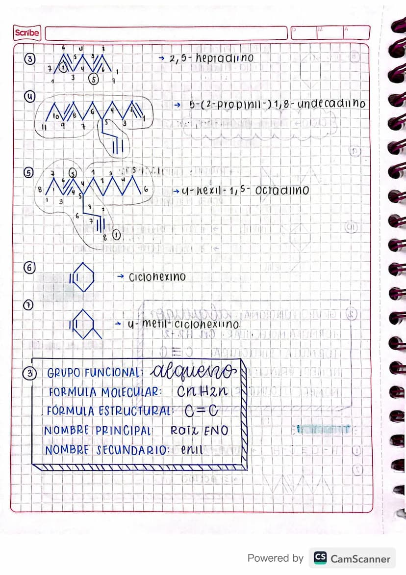 grupos funcionales
O GRUDO FUNCIONAL: alcouro
FORMULA MOLECULAR: Cn H2n+2
(n# de carbonos)
FORMULA ESTRUCTURAL: C-C
NOMBRE PRINCIPAL: Raíz O