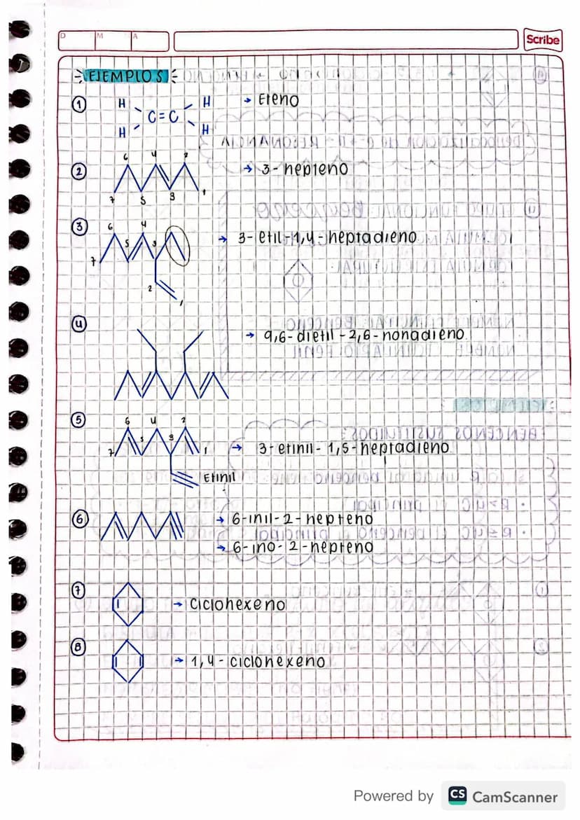 grupos funcionales
O GRUDO FUNCIONAL: alcouro
FORMULA MOLECULAR: Cn H2n+2
(n# de carbonos)
FORMULA ESTRUCTURAL: C-C
NOMBRE PRINCIPAL: Raíz O