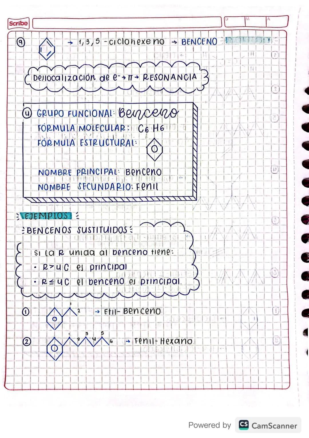 grupos funcionales
O GRUDO FUNCIONAL: alcouro
FORMULA MOLECULAR: Cn H2n+2
(n# de carbonos)
FORMULA ESTRUCTURAL: C-C
NOMBRE PRINCIPAL: Raíz O