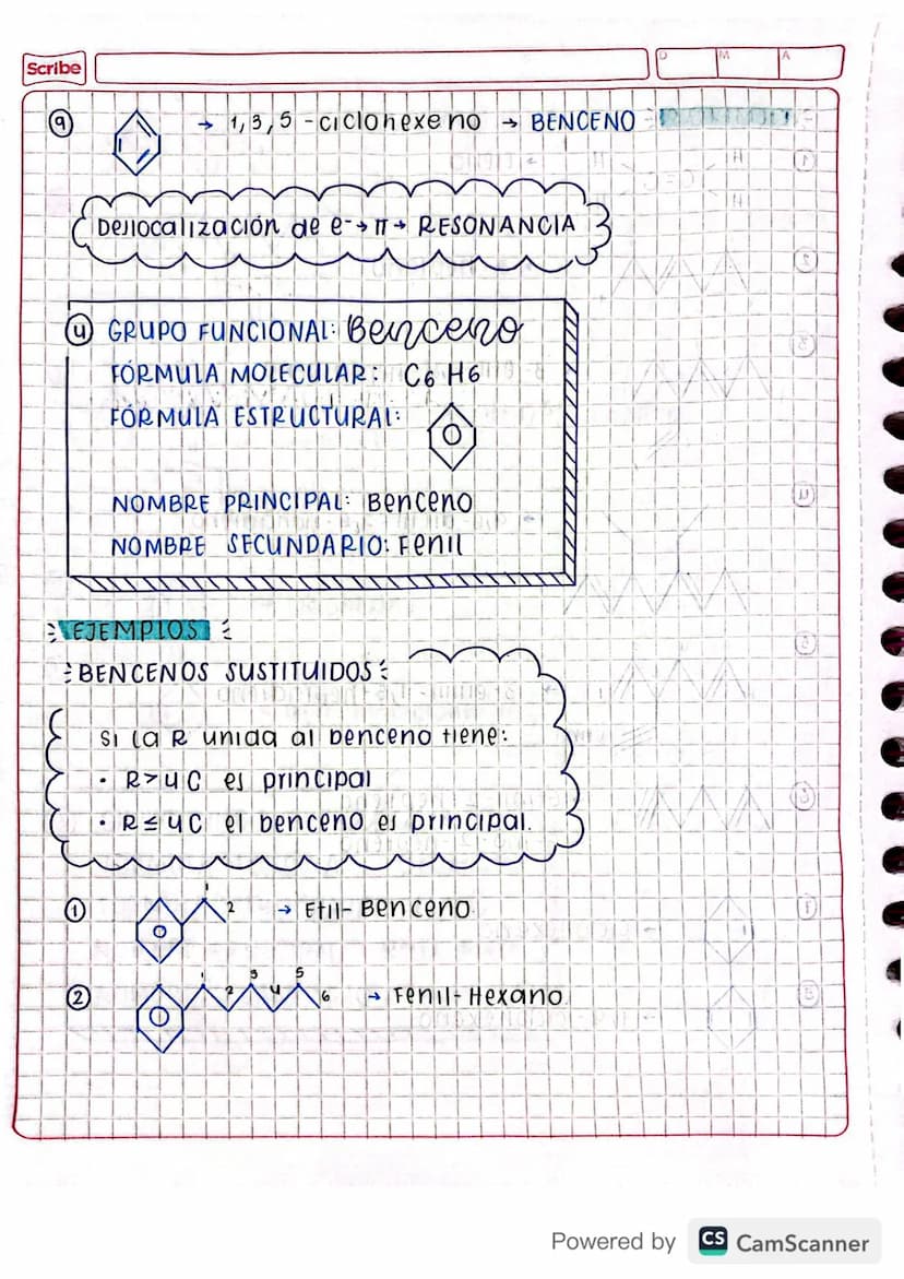 grupos funcionales
O GRUDO FUNCIONAL: alcouro
FORMULA MOLECULAR: Cn H2n+2
(n# de carbonos)
FORMULA ESTRUCTURAL: C-C
NOMBRE PRINCIPAL: Raíz O