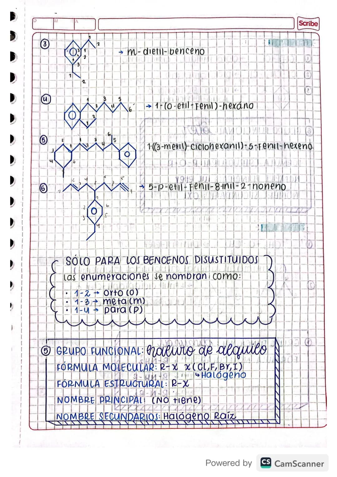 grupos funcionales
O GRUDO FUNCIONAL: alcouro
FORMULA MOLECULAR: Cn H2n+2
(n# de carbonos)
FORMULA ESTRUCTURAL: C-C
NOMBRE PRINCIPAL: Raíz O