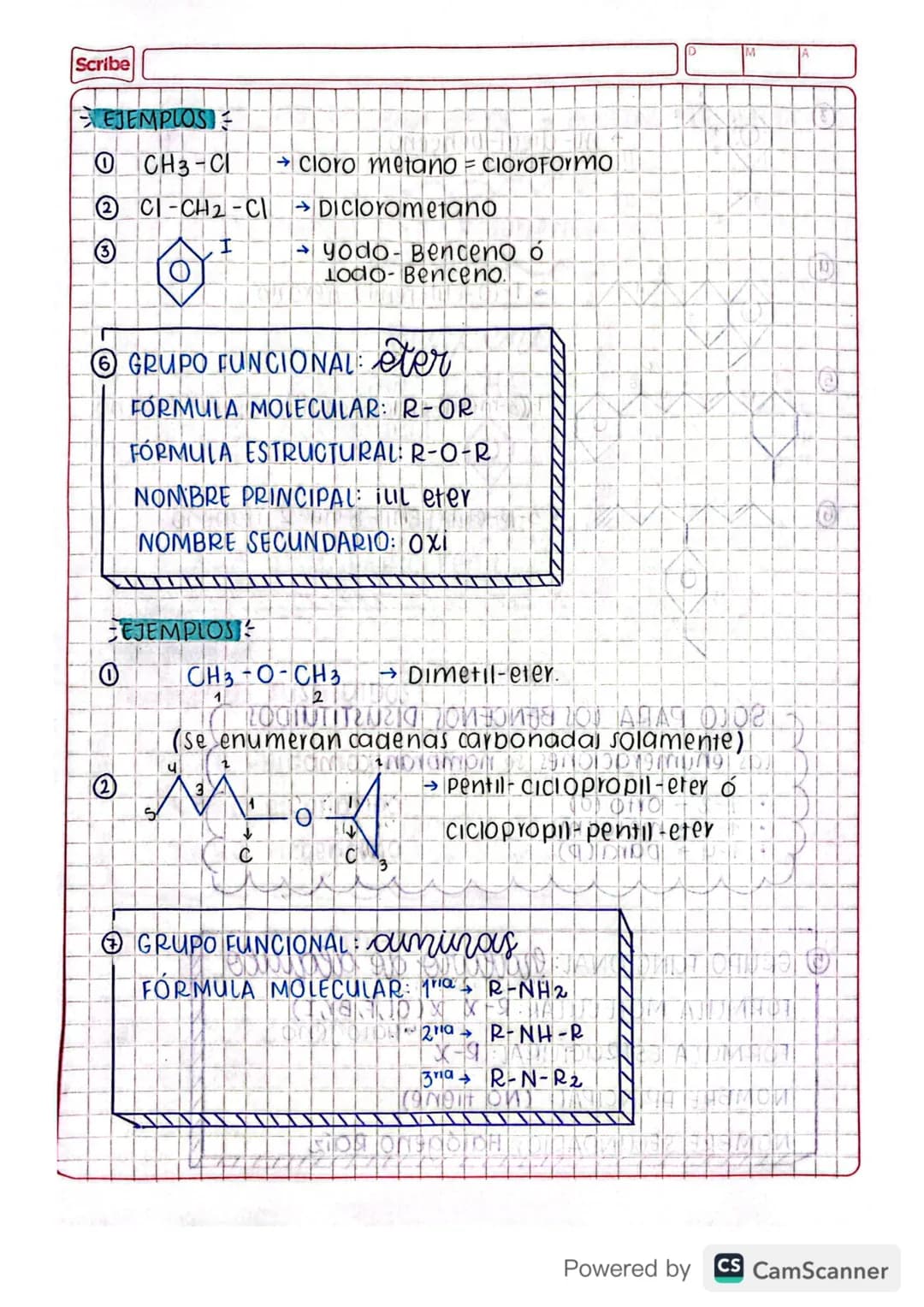 grupos funcionales
O GRUDO FUNCIONAL: alcouro
FORMULA MOLECULAR: Cn H2n+2
(n# de carbonos)
FORMULA ESTRUCTURAL: C-C
NOMBRE PRINCIPAL: Raíz O