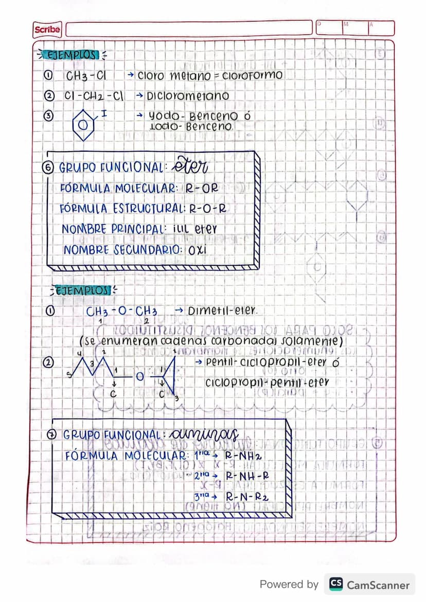 grupos funcionales
O GRUDO FUNCIONAL: alcouro
FORMULA MOLECULAR: Cn H2n+2
(n# de carbonos)
FORMULA ESTRUCTURAL: C-C
NOMBRE PRINCIPAL: Raíz O