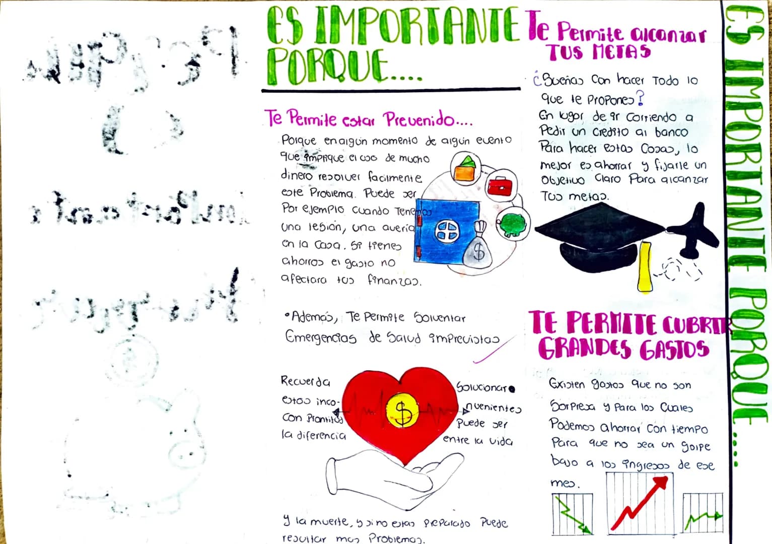 Porente
Importante
Ahoyar
0 ES IMPORTANTE Te Permite alcanzar
PORQUE....
Te Permite estar Prevenido....
•Porque en algun momento de algun ev