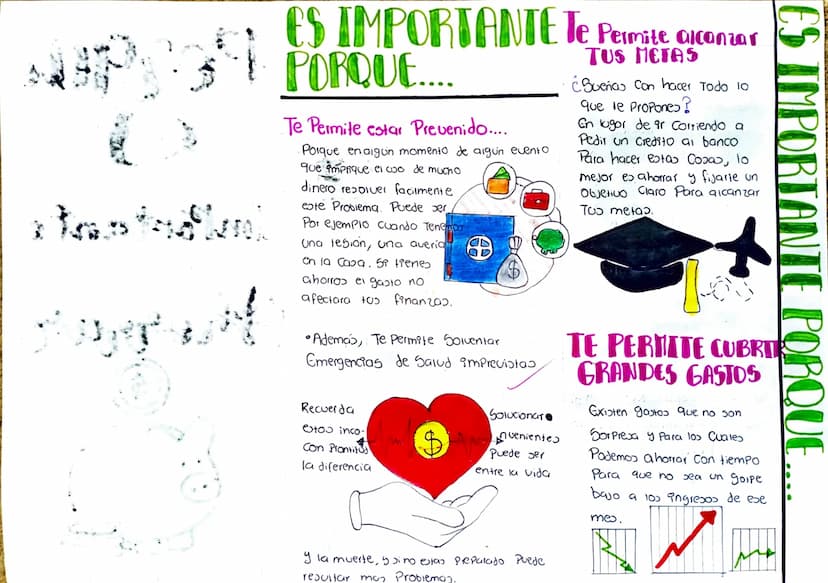 Porente
Importante
Ahoyar
0 ES IMPORTANTE Te Permite alcanzar
PORQUE....
Te Permite estar Prevenido....
•Porque en algun momento de algun ev