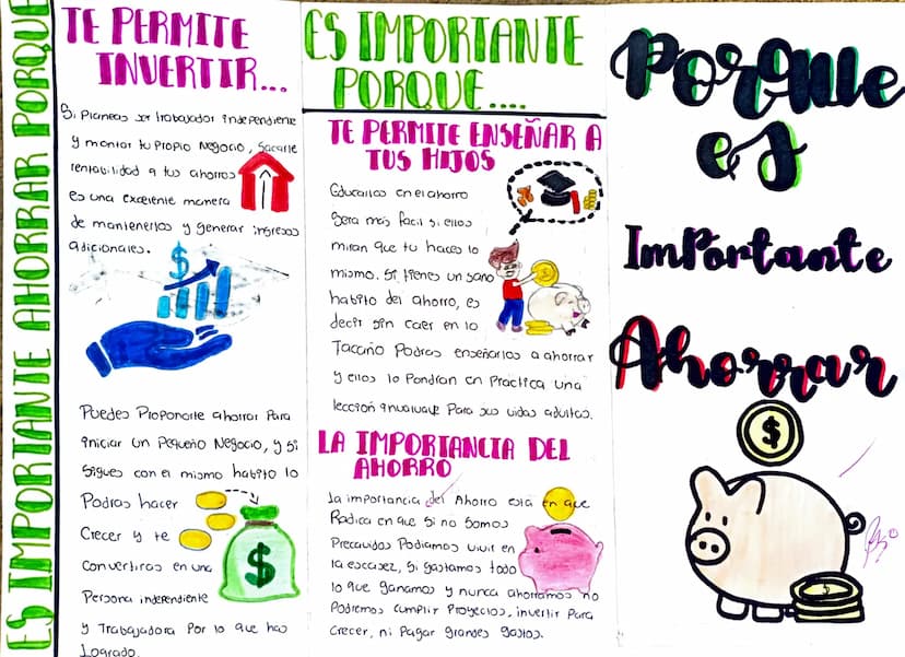 Porente
Importante
Ahoyar
0 ES IMPORTANTE Te Permite alcanzar
PORQUE....
Te Permite estar Prevenido....
•Porque en algun momento de algun ev