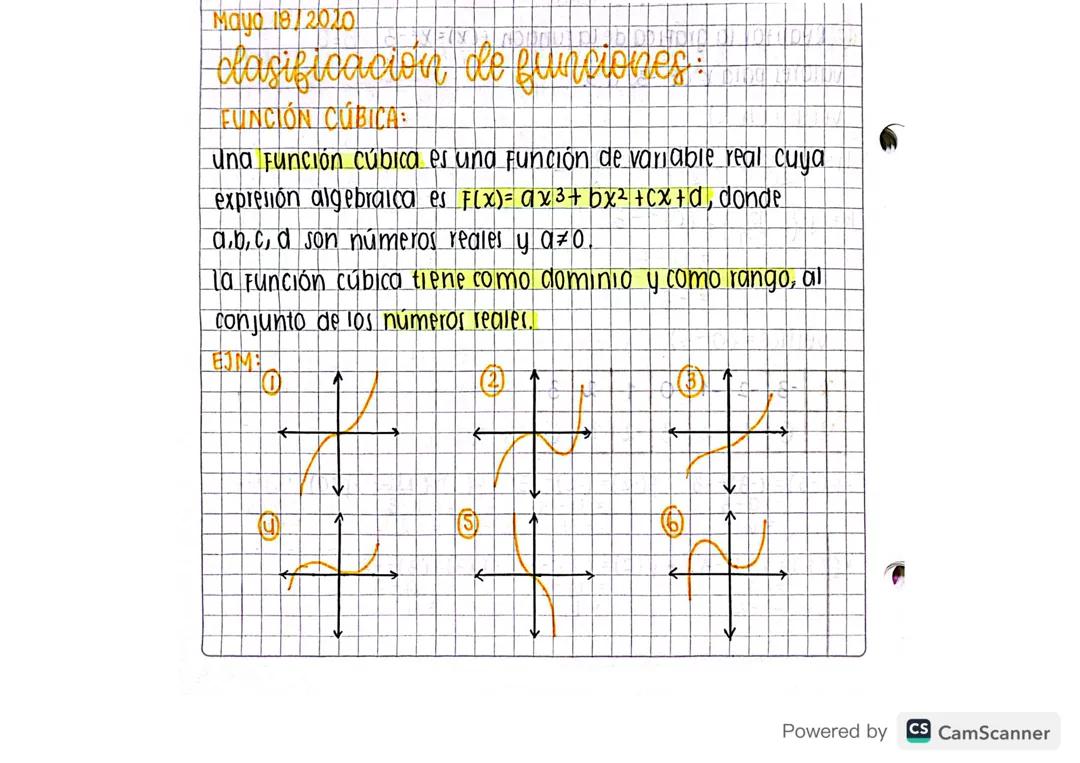 Matemáticas grado 10 - Clasificación de funciones