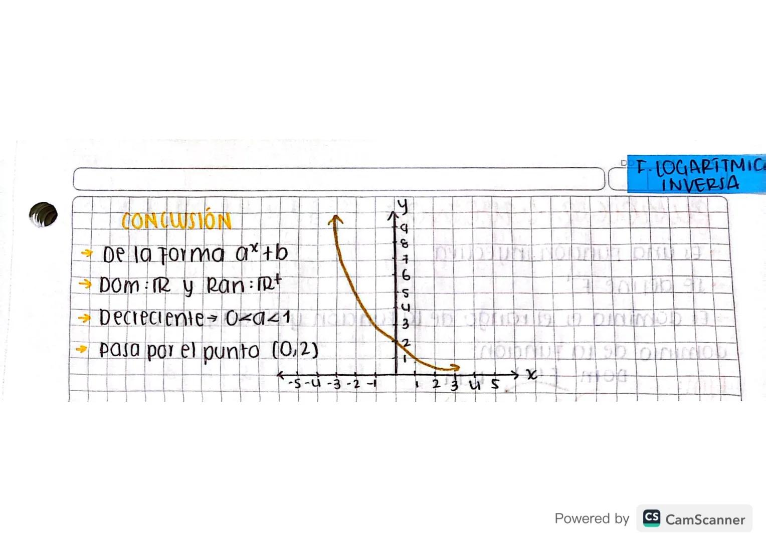 Mayo 18/2020
clasificación de funciones:
FUNCIÓN CUBICA:
una función cúbica es una función de variable real cuya
expresión algebraica es F(x