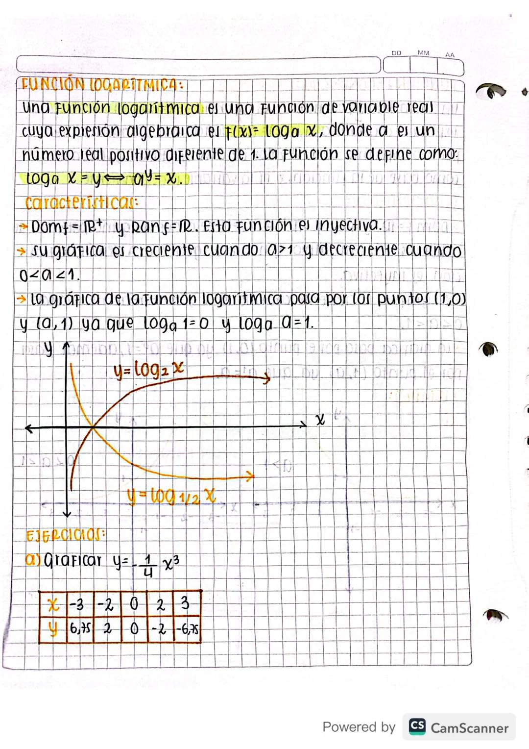 Mayo 18/2020
clasificación de funciones:
FUNCIÓN CUBICA:
una función cúbica es una función de variable real cuya
expresión algebraica es F(x
