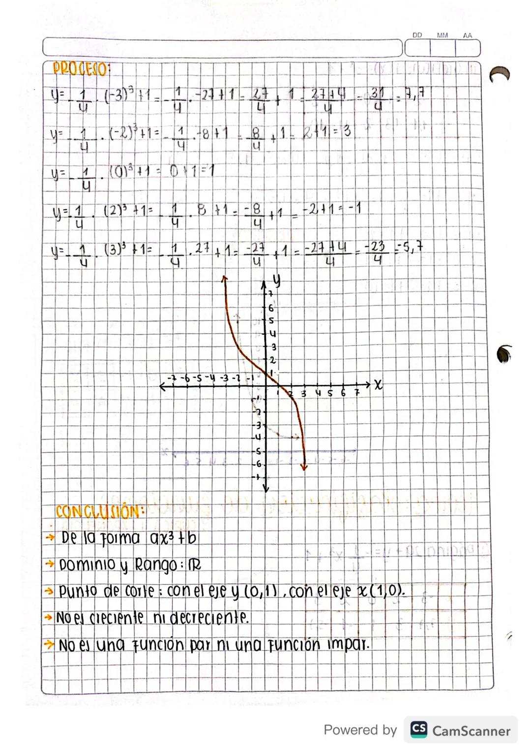 Mayo 18/2020
clasificación de funciones:
FUNCIÓN CUBICA:
una función cúbica es una función de variable real cuya
expresión algebraica es F(x