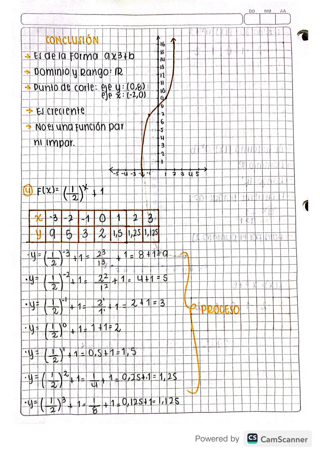 Mayo 18/2020
clasificación de funciones:
FUNCIÓN CUBICA:
una función cúbica es una función de variable real cuya
expresión algebraica es F(x