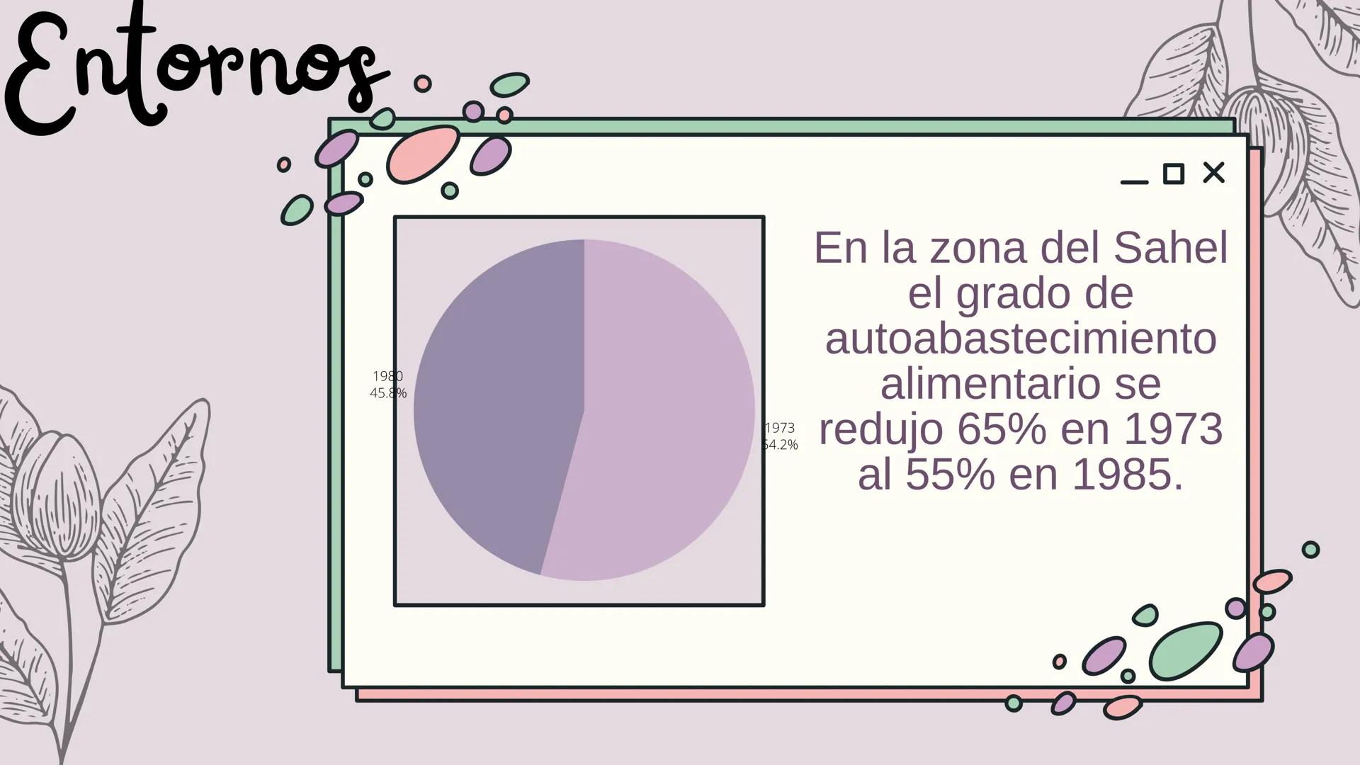 # DESTRUCCIÓN
# DE LOS SUELOS
# EN ÁFRICA X
# INTRODUCCIÓN

- El continente africano ha presentado
diversos problemas a lo largo de la histo