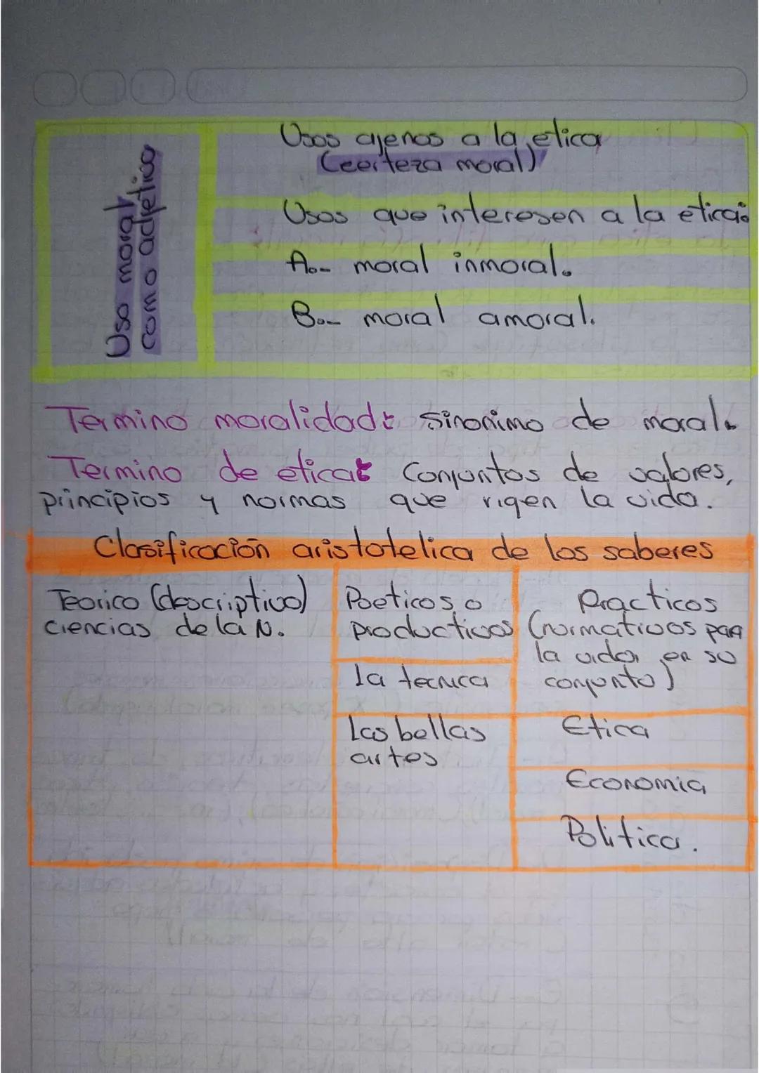 Unidad 01

Etica y Ciudadania

Etica, Moral y Ciudadania

Ja etica como filosofía moral la etica es un
tipte deti paber que intenta construi