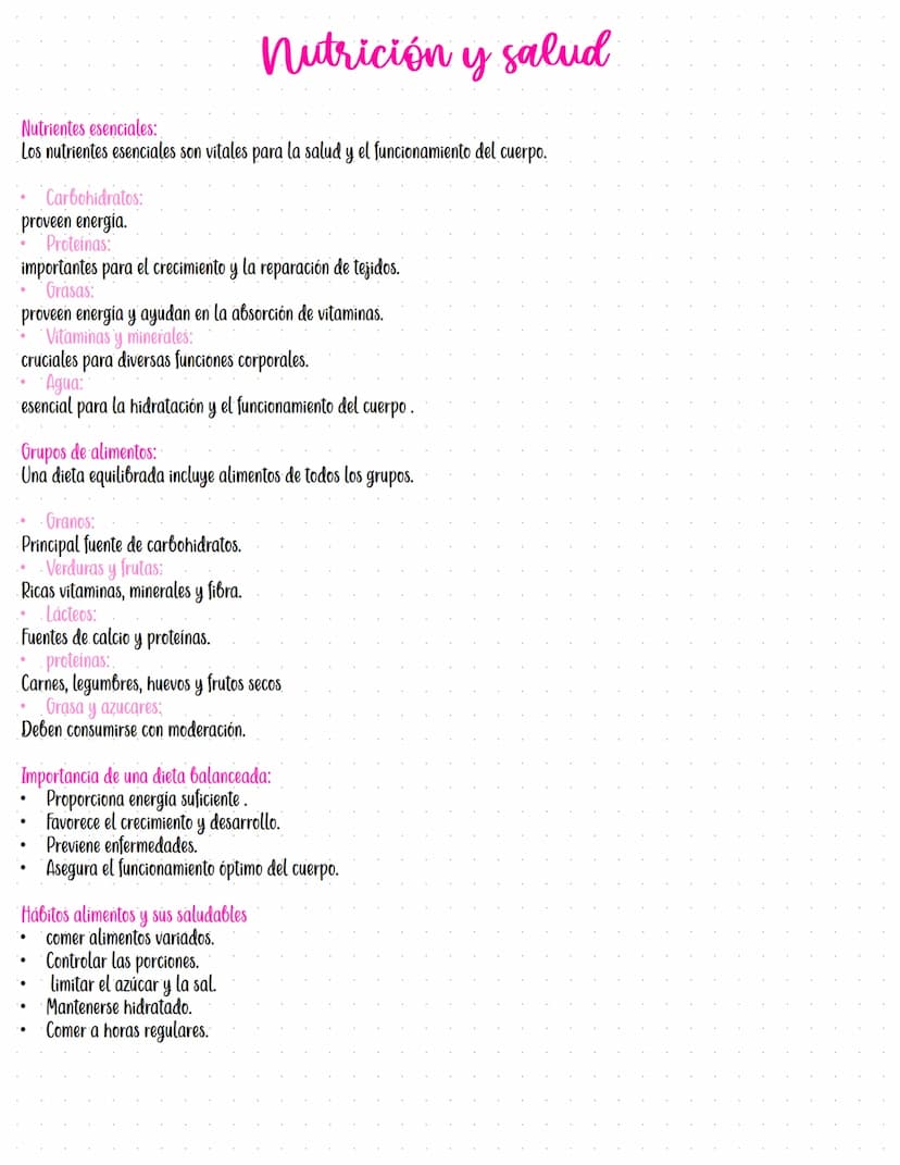 •
•
•
.
Nutrientes esenciales:
nutrición y salud
Los nutrientes esenciales son vitales para la salud y el funcionamiento del cuerpo.
Carbohi
