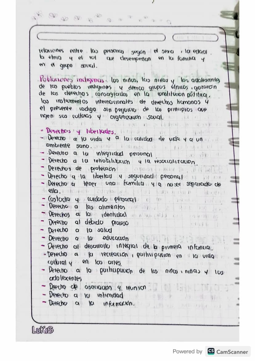 29-08-22
Código de infancia y adoles
Cencia y manejo de ETS.-
LEY 1098, de 2006. Tiene por finalidad garantizar a los
niños, a los niñas y a