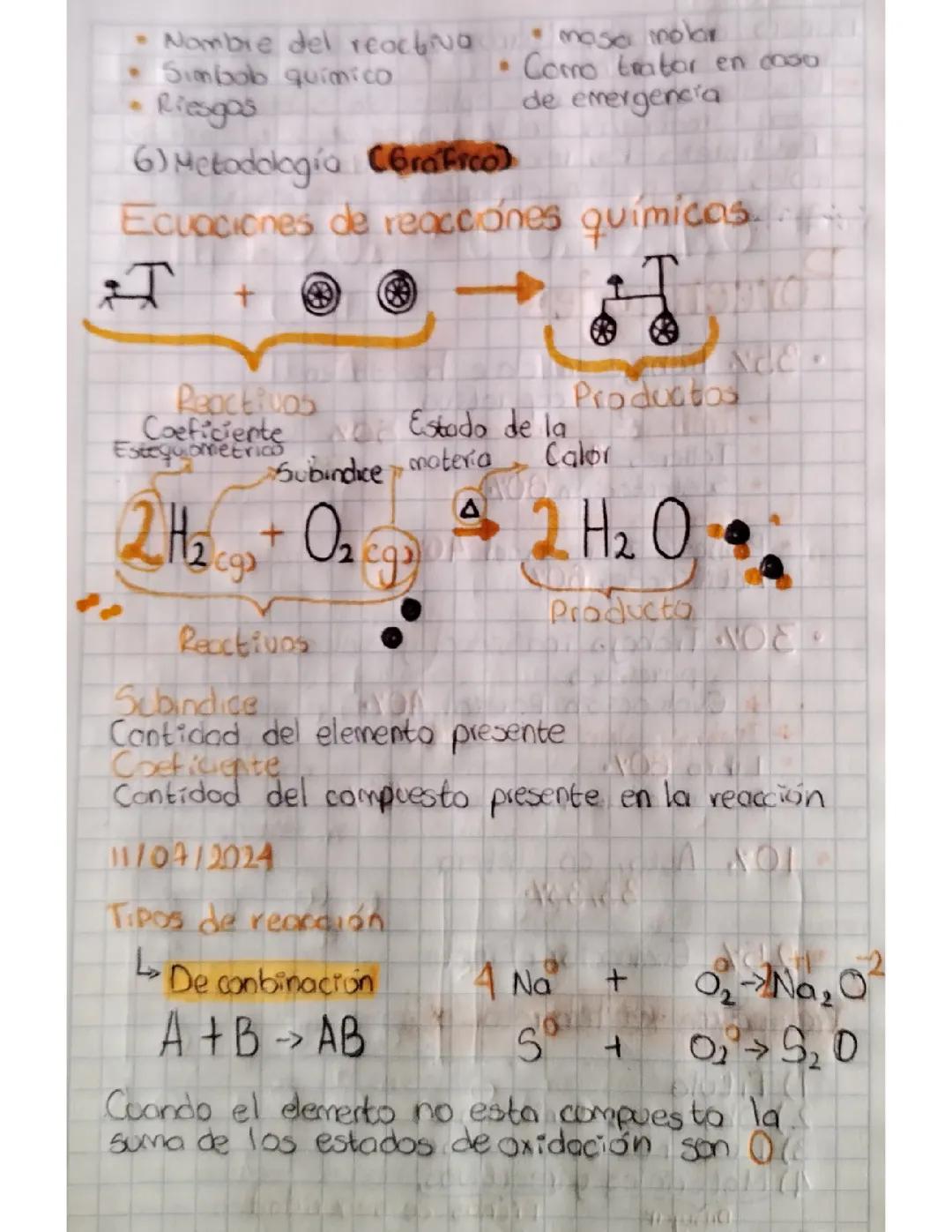 Introducción a las Reacciones Químicas y la Estequiometría
